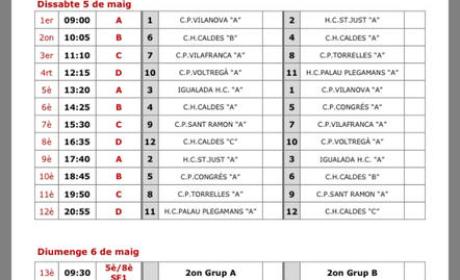 calendari finals campionat Barcelona Benjami